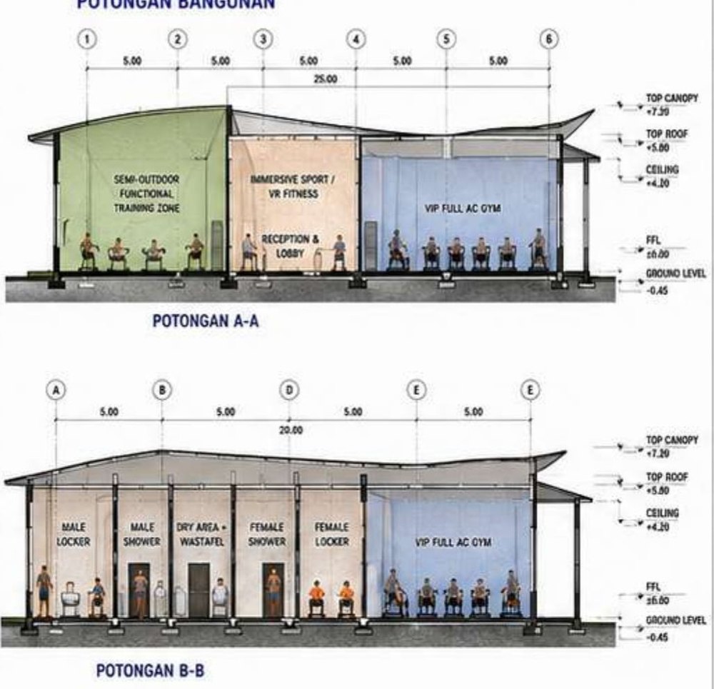Potongan Bangunan A-A & B-B